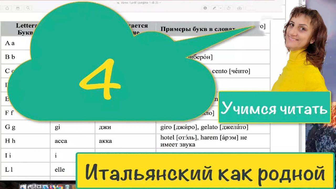 Фонетика итальянского языка – Произношение и чтение букв и слов – 4