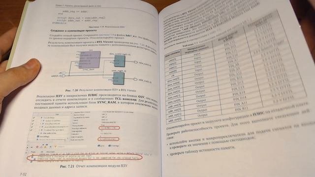 FPGA. Цифровой синтез. Практический курс
