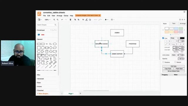 VEJA COMO É DIVIDIDA A RESPONSABILIDADE NO ZABBIX смотреть онлайн