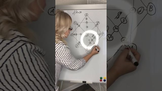 Расчёт Матрицы Судьбы с нуля?Урок 1