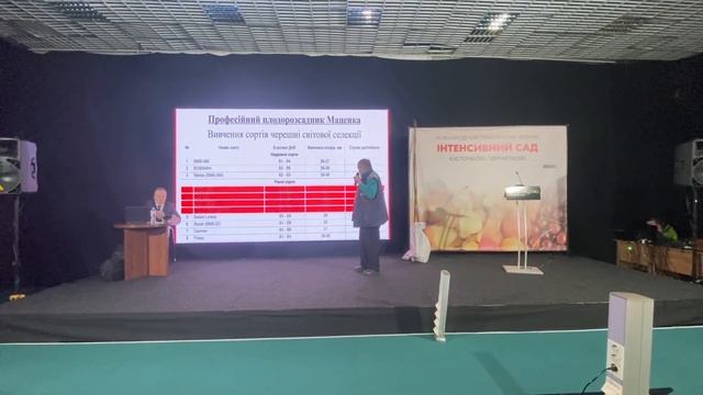 Международный практичный форум, интенсивное садоводство. г. Львов .