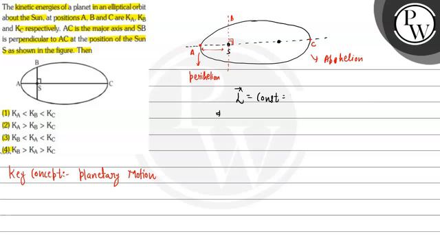 The kinetic energies of a planet in an elliptical orbit about the Sun, at positions \( A, B \) a... смотреть онлайн