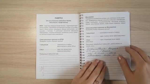 Блокнот кроликовода. КРОЛИКИ, СОДЕРЖАНИЕ И УХОД. #кролиководство