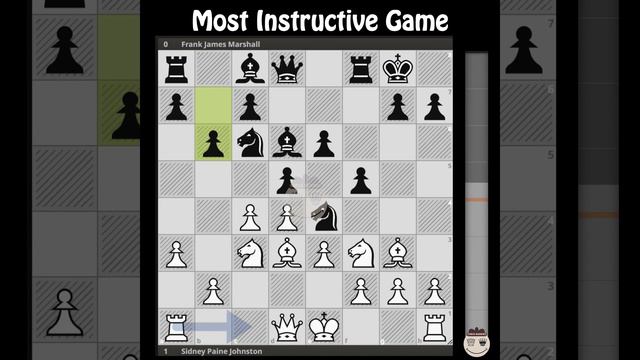 Sidney Paine Johnston - Frank James Marshall || Chicago, IL USA 1899 @chessbuddies 🔴 Most #chessgam смотреть онлайн
