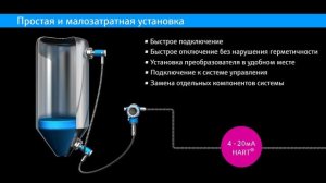 Электронная система измерения уровня по перепаду давления Electronic dp