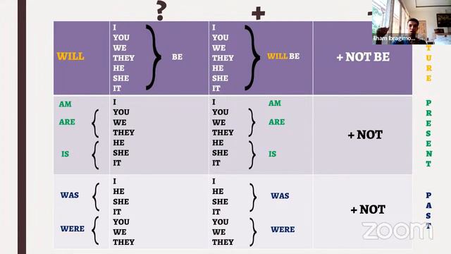 Zoom meeting invitation - Zoom Meeting Ilham Ibragimov смотреть онлайн