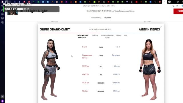 Разбор турнира UFC Fight Night   Holm vs  Bueno Silva
