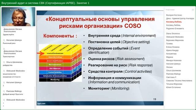 Внутренний аудит и система СВК (IAPBE) 2022. Открытое занятие от 23 июня 2022 г. смотреть онлайн