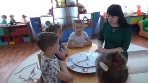 Мастер - класс "ДНВ дошкольников посредством дидактических игр"; Климова О.В.- модератор ООО
