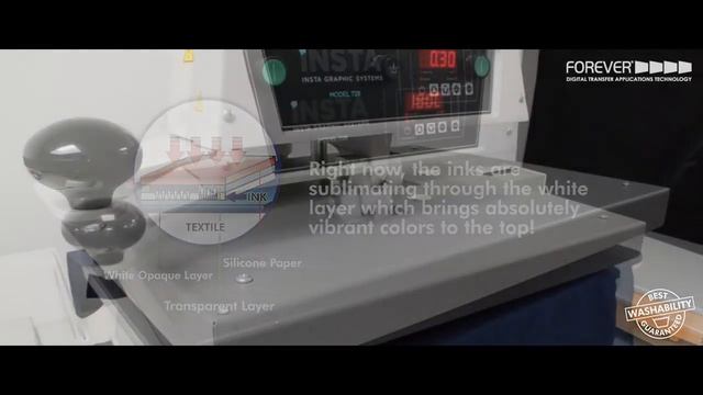 Инструкция по применению термобумаги Forever Subli-flex 202. Сублимация на хлопке