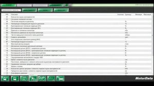 Обзор на диагностический прибор ELM 327