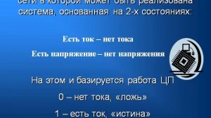 Представление информации 7 кл