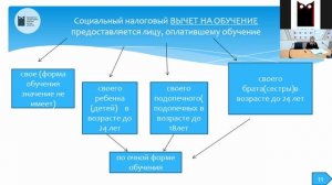 Финансовая грамотность. Кэшбэк от государства. Как получить налоговый вычет. НГОНБ