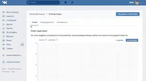 Как перевести друзей в подписчики в Контакте