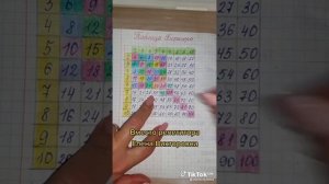 Как быстро выучить таблицу умножения