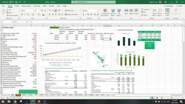 Stock Screener: Ep. 210: VGC Project смотреть онлайн
