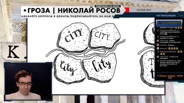 Радикальный классицизм в современной архитектуре
