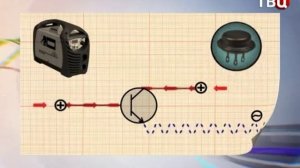 Сварочный инвертор (рубрика "Как это работает?")