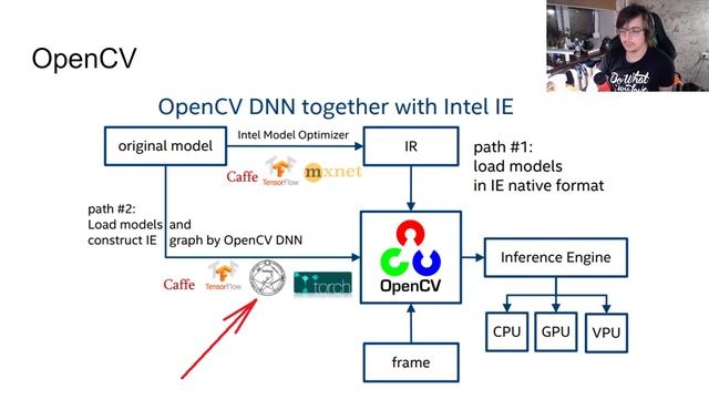 Как запихать нейронку в кофеварку смотреть онлайн