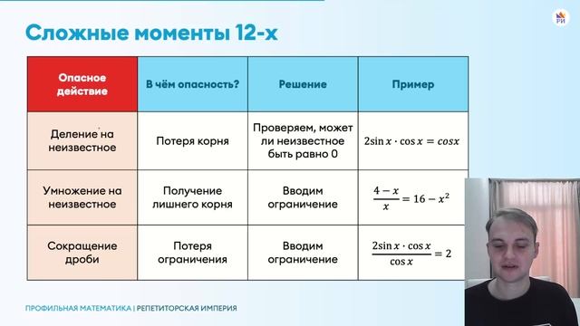 Как подготовиться к ЕГЭ по профильной математике за неделю