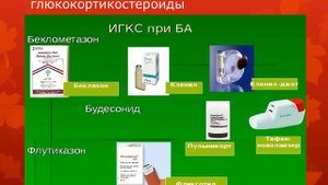 Учебный фильм -  лечение бронхиальной астмы у детей