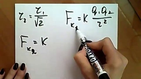 Закон Кулона.