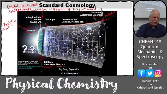 4448 22 L23 Stellar Spectroscopy, Spin-Orbit Coupling, and Cosmology смотреть онлайн