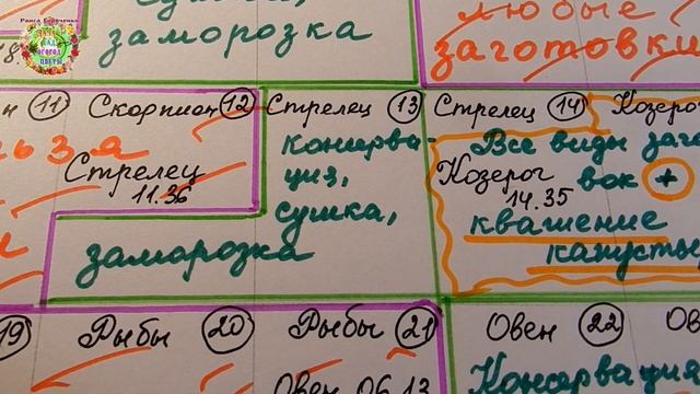 Календарь-агрогороскоп заготовок на зиму в сентябре 2021 года смотреть онлайн