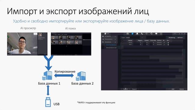 NVR Products Promotion смотреть онлайн