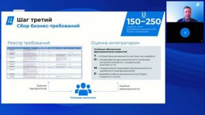 Клиентское обслуживание в Enterprise. Как выбрать решение и избежать ошибок при внедрении