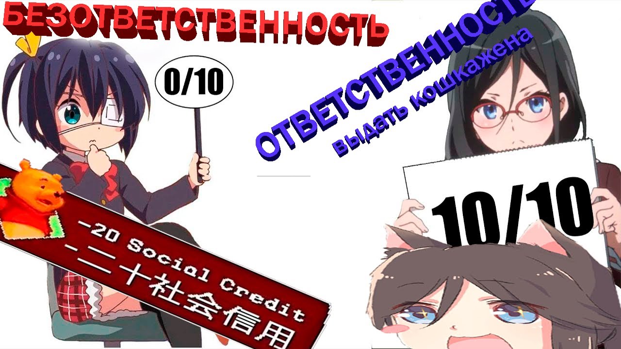 Оценка аниме: трехсоставная методика