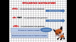 Учимся решать составные задачи 3 класс