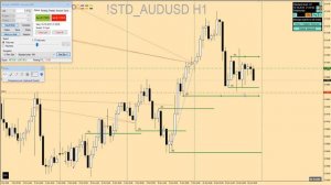 СОЗДАЕМ СВОЮ ВНУТРИ ДНЕВНУЮ ТОРГОВЛЮ/Торговая стратегия Форекс