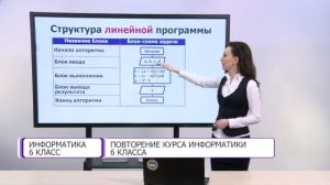 Информатика. 6 класс. Повторение курса информатики 6 класса /25.05.2021/
