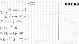№ 360 - Алгебра 8 класс Мерзляк