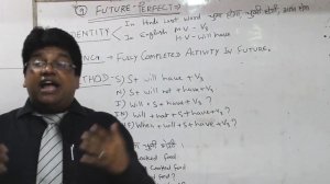 Future Perfect Tense - Talk about the future - English Learning  Episode 13