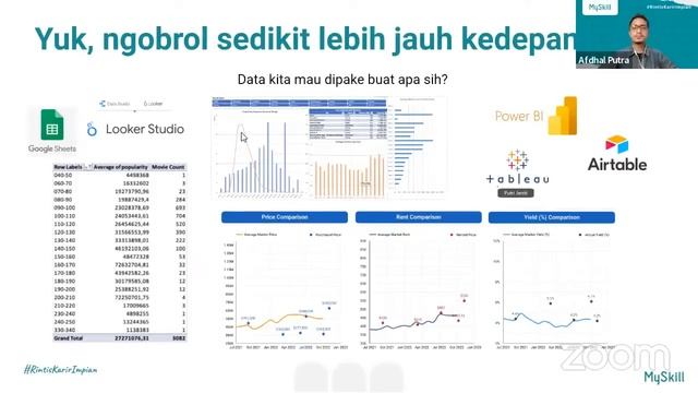 Short Class Basic Microsoft Excel Mei | MySkill смотреть онлайн