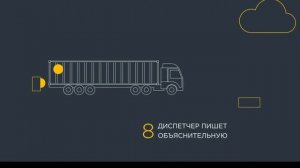 Датчик вскрытия кузова онлайн. Система снижения риска кражи груза