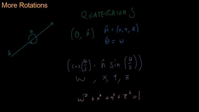 Math for Game Developers - Rotation Quaternions (720p)