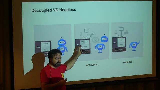Docker y Liferay & Alexa con Headless APIs y GraphQL смотреть онлайн