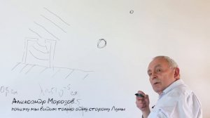 Почему мы видим только одну сторону Луны