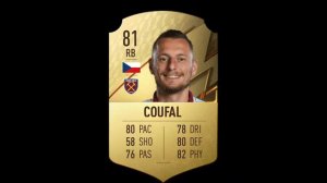 West Ham FIFA 23 Ratings Prediction