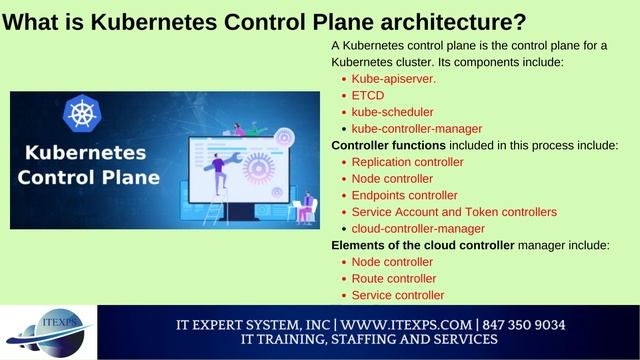 What is Kubernetes | Devops | Docker | Container | SRE | Cloud Engineer | IT Expert System смотреть онлайн