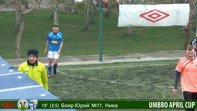 Система-инвест - Ника 8:7 смотреть онлайн