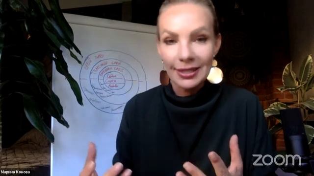 Путь и суть: Встреча с подлинным Я + Практика на контакт с сердцем #квантовоеисцеление #миссия #душ