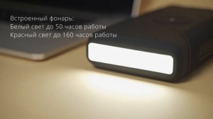 Экстремально высокая емкость 65 000 мАч: внешний аккумулятор Rombica NEO Pro 650