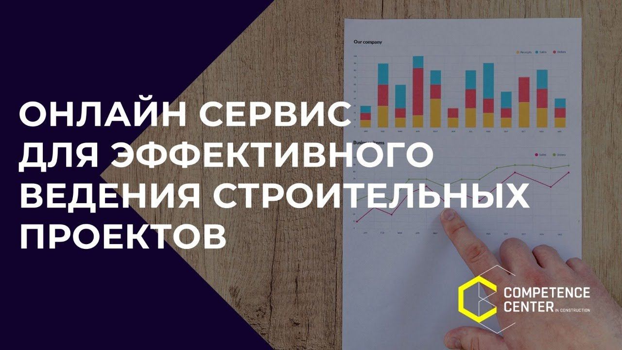 Как работать с виртуальной доской Miro? // Управление строительством