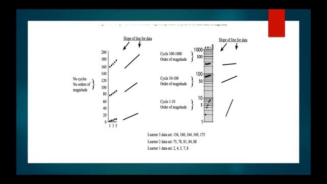 Книжный клуб. Выпуск 10. 25/06/2021. Кубина, Юрич, "Книга о Точном Обучении". Встреча 2. смотреть онлайн