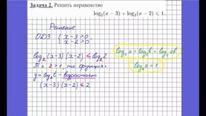 Логарифмические неравенства - 2