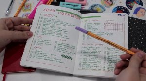 КАК Я ВЕДУ ЕЖЕДНЕВНИК 2021 / ОФОРМЛЕНИЕ ЕЖЕДНЕВНИКА / ИДЕИ И КОЛЛЕКЦИИ ДЛЯ BULLET JOURNAL